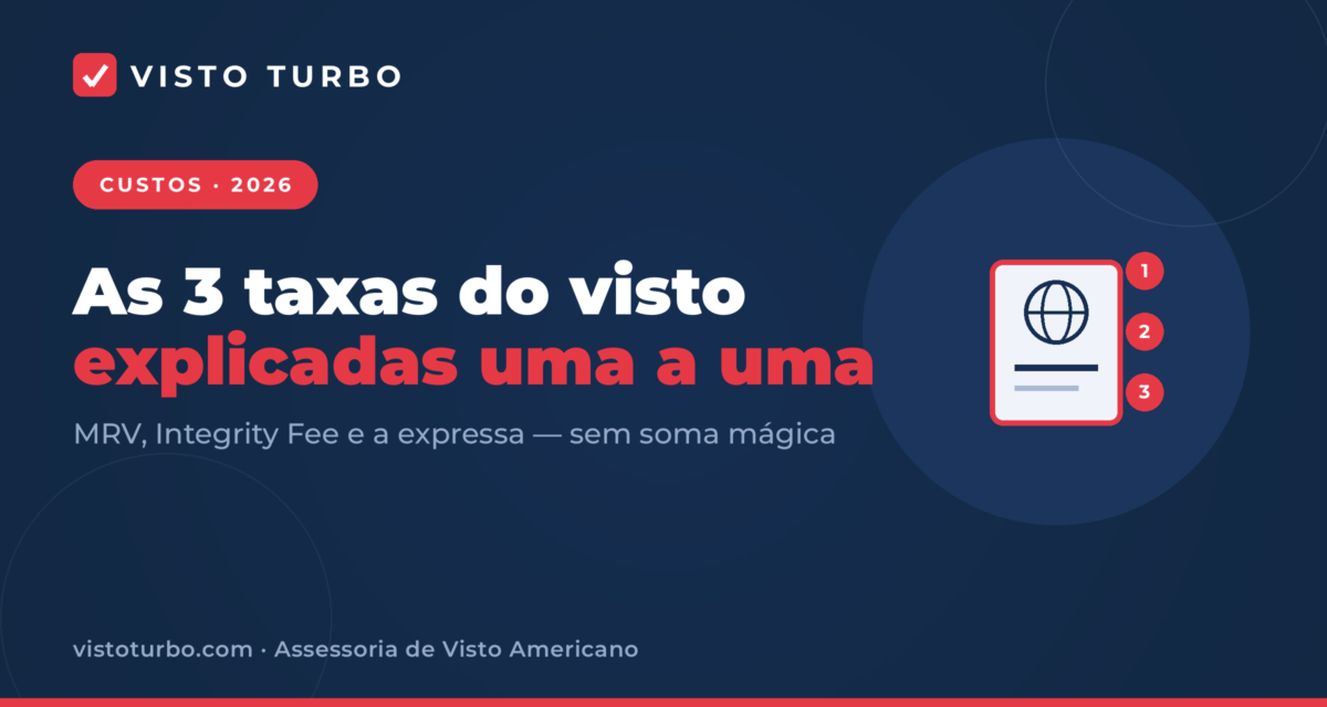 Capa Visto Turbo: as 3 taxas do visto americano em 2026 explicadas uma a uma