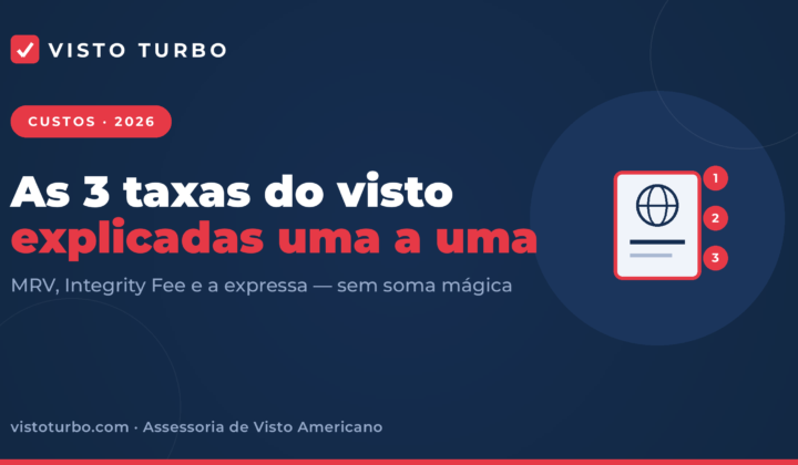 Capa Visto Turbo: as 3 taxas do visto americano em 2026 explicadas uma a uma