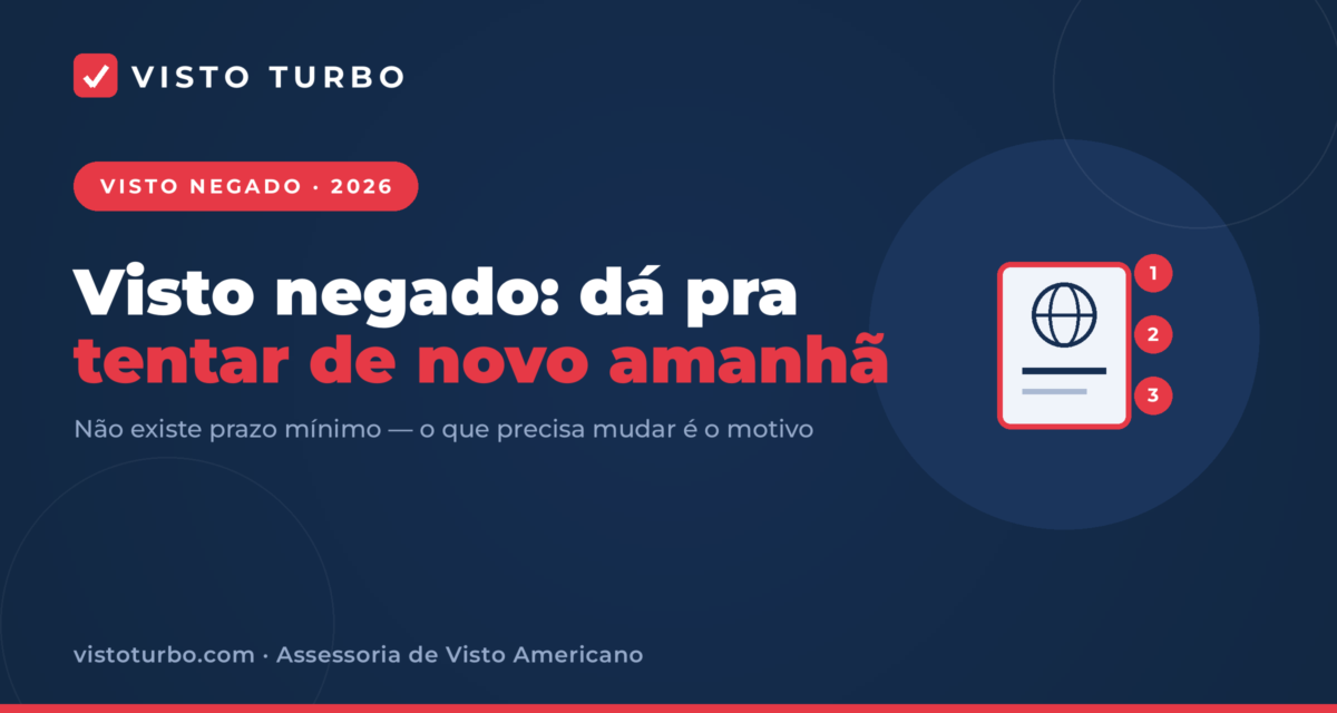 Capa Visto Turbo: quanto tempo esperar para reaplicar depois de um visto americano negado por 214(b)