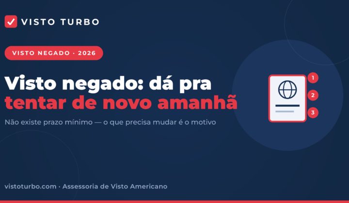 Capa Visto Turbo: quanto tempo esperar para reaplicar depois de um visto americano negado por 214(b)