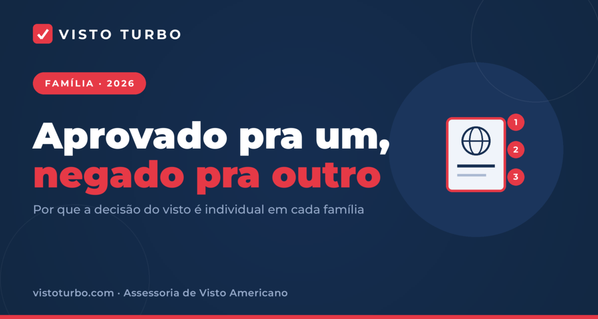 Capa Visto Turbo: por que o visto americano pode ser aprovado para um e negado para outro na mesma família