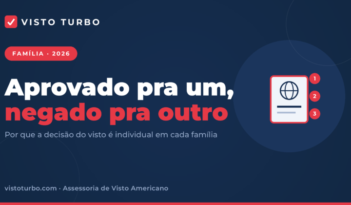 Capa Visto Turbo: por que o visto americano pode ser aprovado para um e negado para outro na mesma família