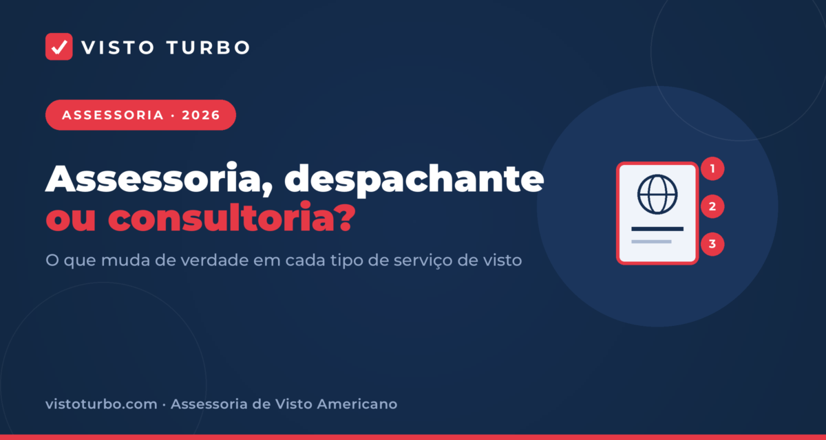 Capa Visto Turbo: a diferença entre assessoria, despachante e consultoria no visto americano