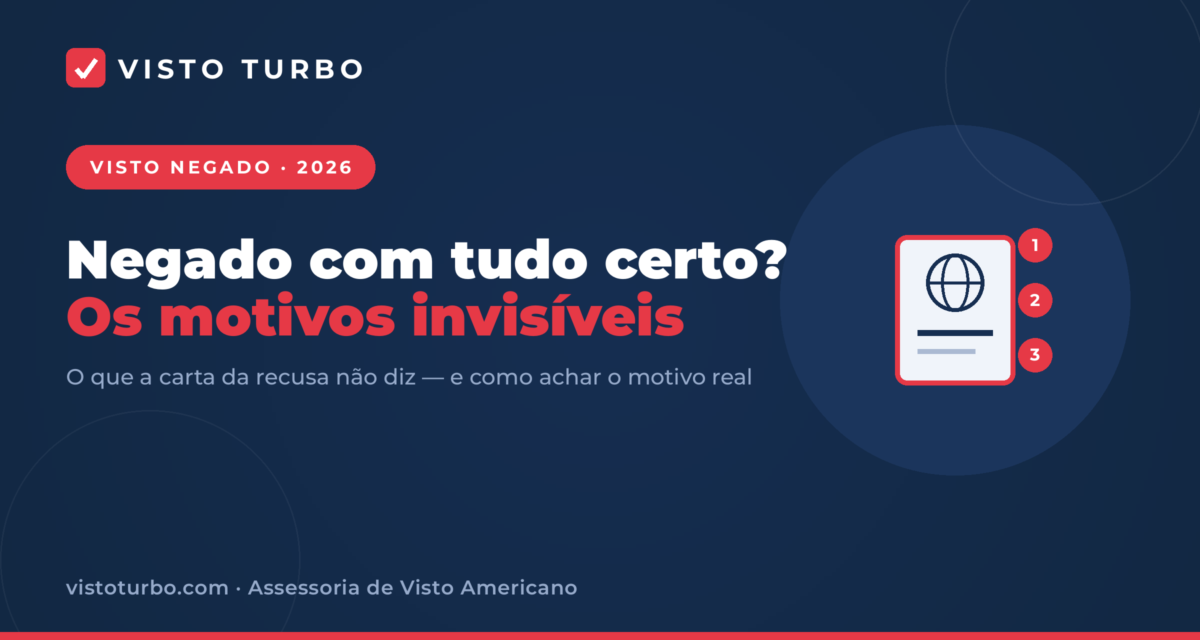 Capa Visto Turbo: visto americano negado — o que a carta da recusa não diz e os motivos invisíveis por trás da decisão