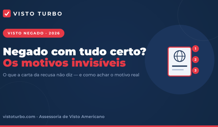 Capa Visto Turbo: visto americano negado — o que a carta da recusa não diz e os motivos invisíveis por trás da decisão