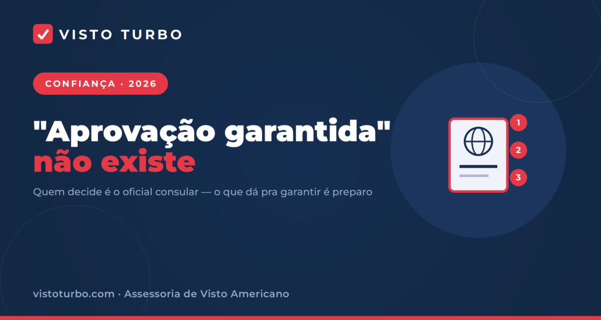 Capa Visto Turbo: por que ninguém pode garantir a aprovação do visto americano