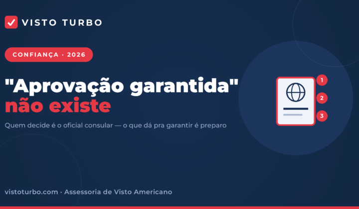 Capa Visto Turbo: por que ninguém pode garantir a aprovação do visto americano