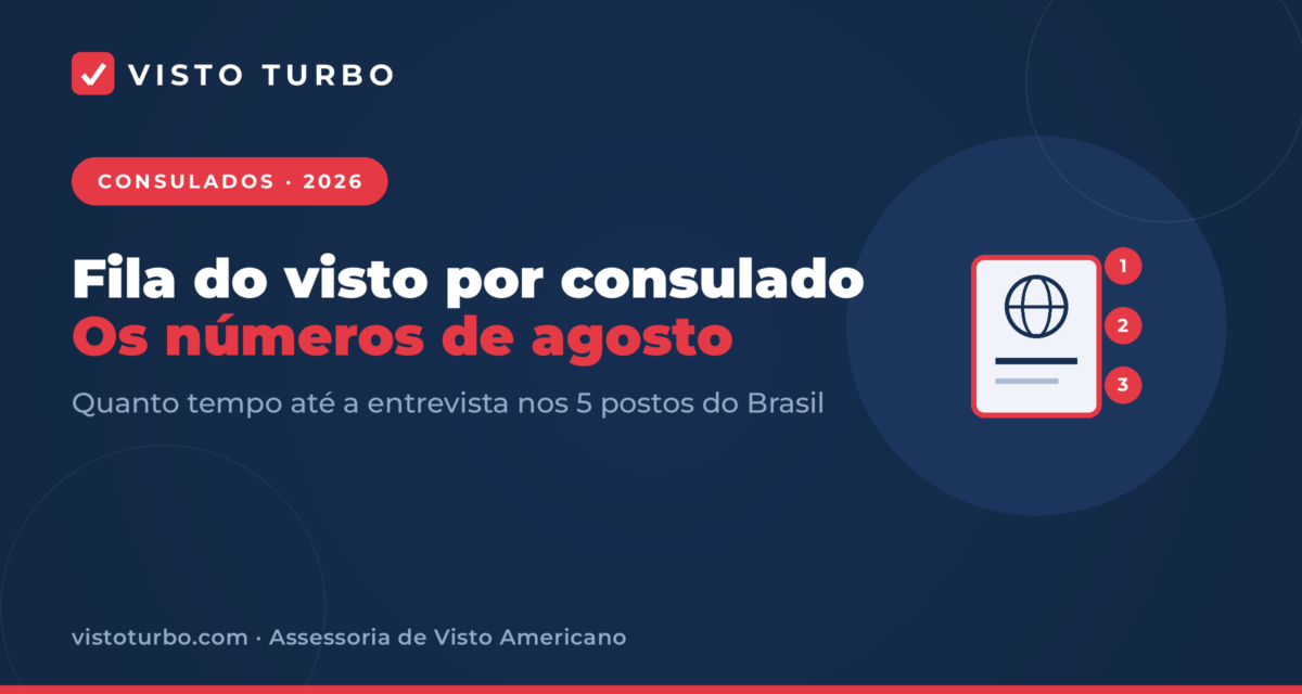 Capa Visto Turbo: tempo de espera do visto americano por consulado nos números oficiais de agosto de 2026