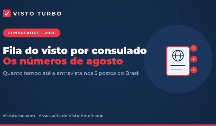 Capa Visto Turbo: tempo de espera do visto americano por consulado nos números oficiais de agosto de 2026