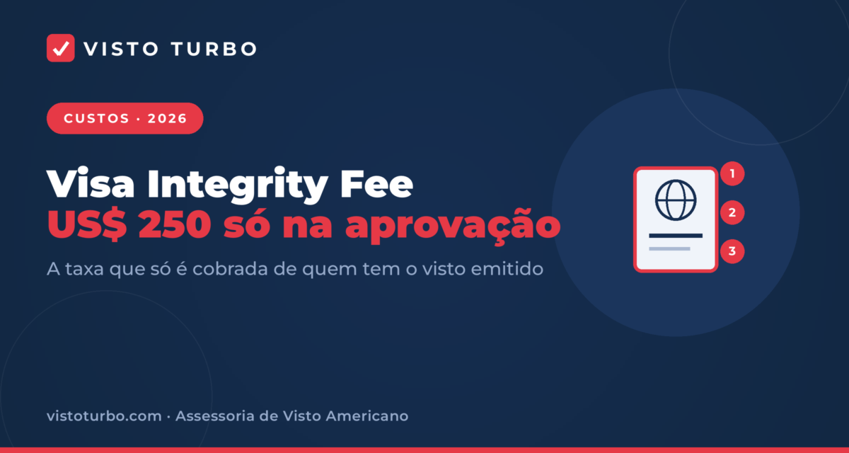 Capa Visto Turbo: a Visa Integrity Fee de US$ 250 do visto americano, cobrada só na emissão