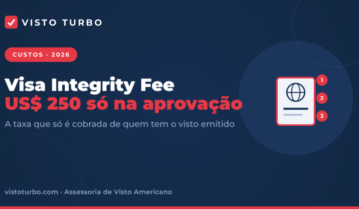 Capa Visto Turbo: a Visa Integrity Fee de US$ 250 do visto americano, cobrada só na emissão
