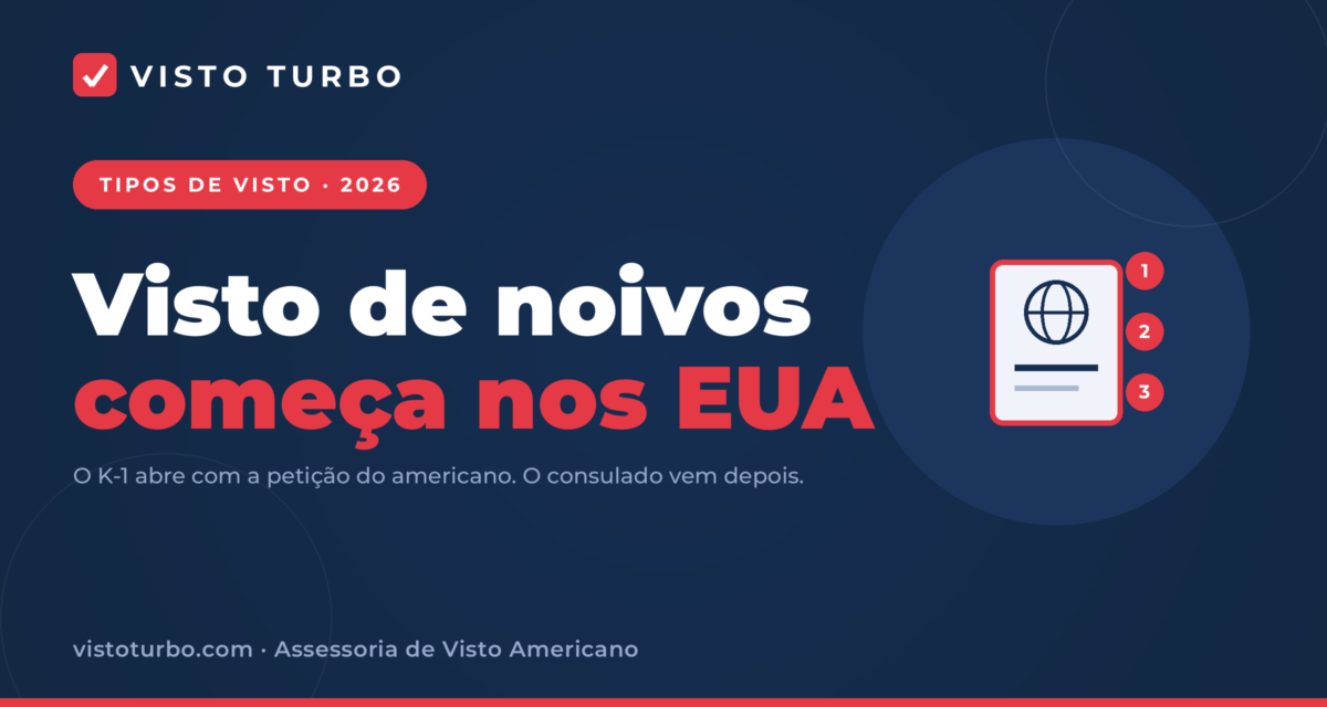 Capa Visto Turbo: visto K-1 de noivos, o processo que começa com a petição do cidadão americano nos EUA antes da entrevista no consulado do Rio