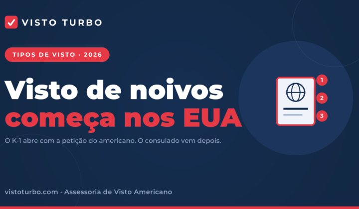 Capa Visto Turbo: visto K-1 de noivos, o processo que começa com a petição do cidadão americano nos EUA antes da entrevista no consulado do Rio