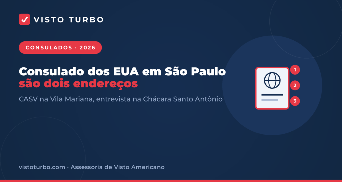 Capa Visto Turbo: guia do consulado dos EUA em São Paulo, com o CASV na Vila Mariana e a entrevista na Chácara Santo Antônio