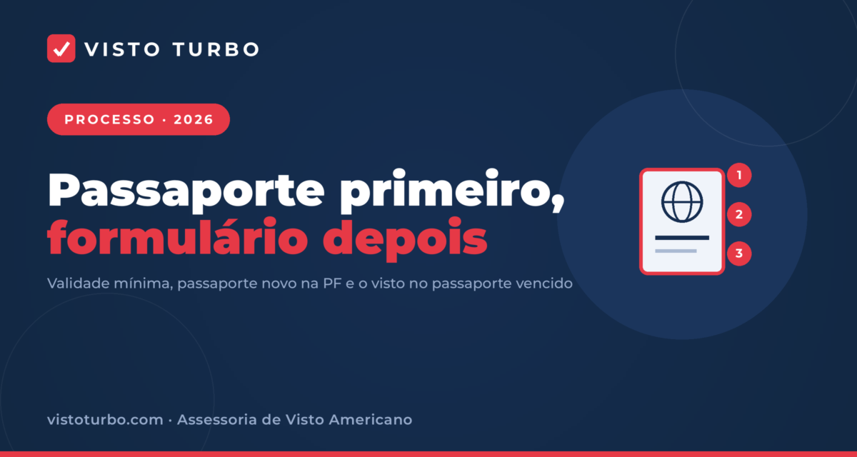 Capa Visto Turbo: passaporte para o visto americano, com a regra dos seis meses, o passaporte novo na Polícia Federal e a ordem certa antes do DS-160