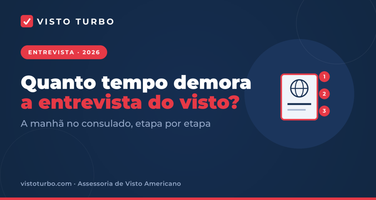 Capa Visto Turbo: quanto tempo demora a entrevista do visto americano, com a manhã no consulado explicada etapa por etapa, da revista à janela