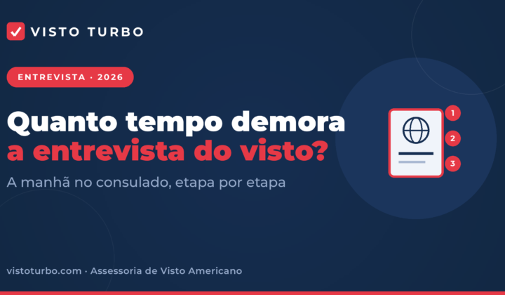Capa Visto Turbo: quanto tempo demora a entrevista do visto americano, com a manhã no consulado explicada etapa por etapa, da revista à janela
