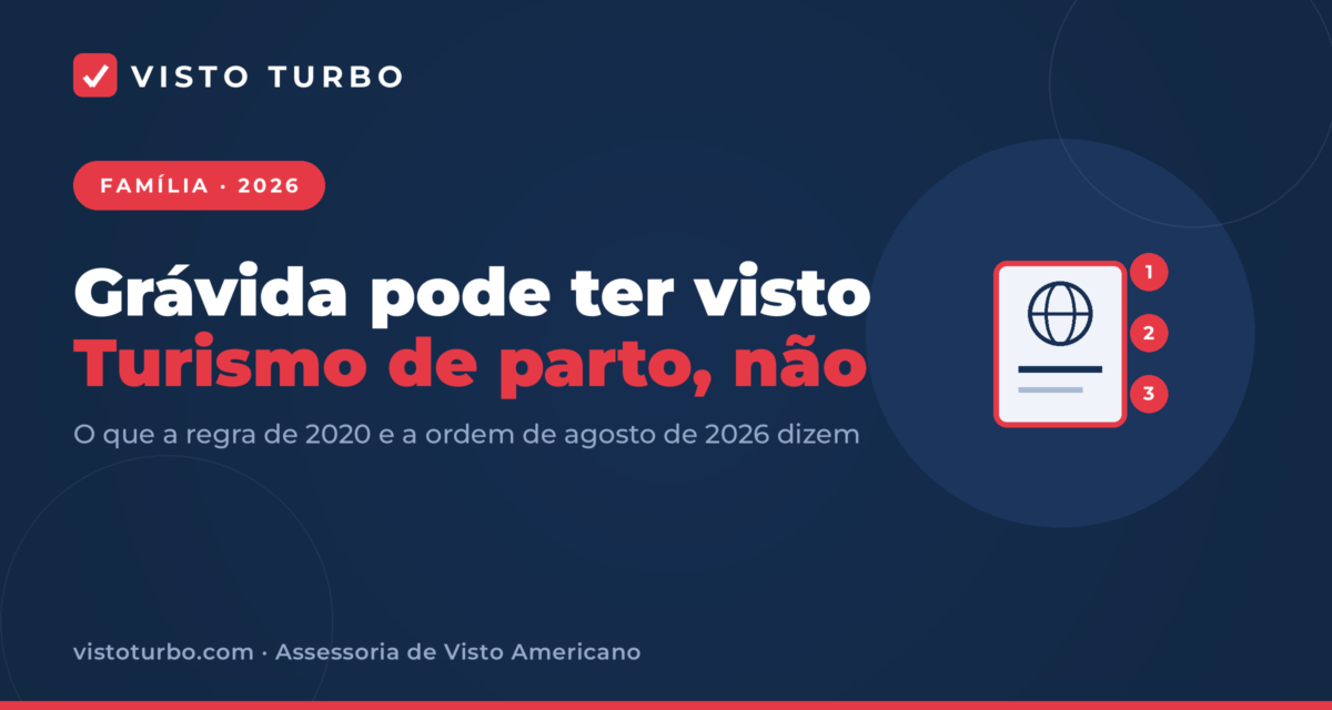 Capa Visto Turbo: grávida pode pedir o visto americano, mas o turismo de parto não é motivo válido, pela regra de 2020 e pela ordem executiva de agosto de 2026