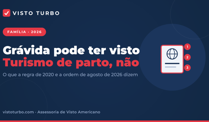 Capa Visto Turbo: grávida pode pedir o visto americano, mas o turismo de parto não é motivo válido, pela regra de 2020 e pela ordem executiva de agosto de 2026