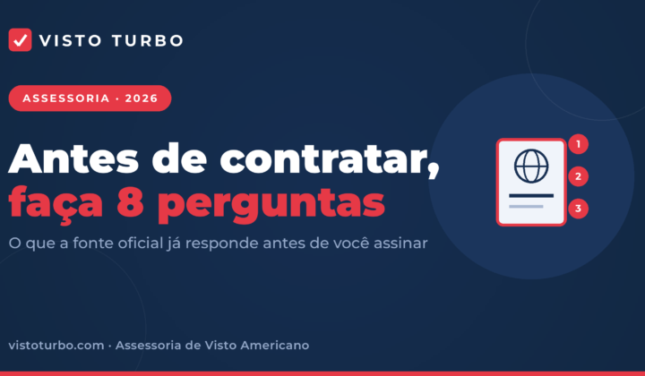 Capa Visto Turbo: as 8 perguntas para fazer a uma assessoria de visto americano antes de contratar, com a resposta oficial de cada uma