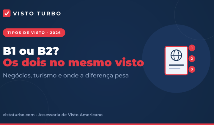 Capa Visto Turbo: a diferença entre o visto B1 de negócios e o B2 de turismo, e por que a maioria dos brasileiros recebe os dois no mesmo visto