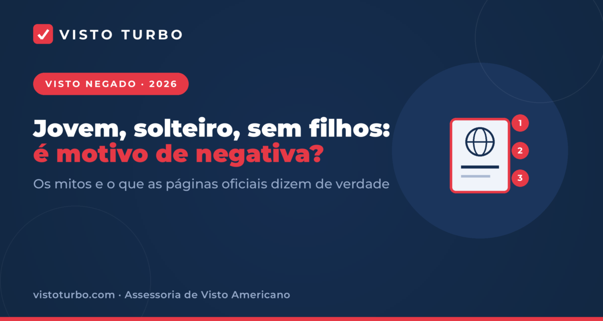 Capa Visto Turbo: visto americano negado por ser jovem, solteiro e sem filhos, os mitos e o que as páginas oficiais dizem de verdade