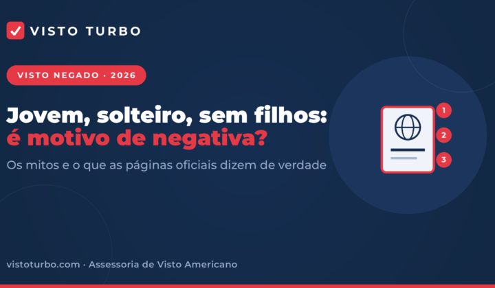 Capa Visto Turbo: visto americano negado por ser jovem, solteiro e sem filhos, os mitos e o que as páginas oficiais dizem de verdade